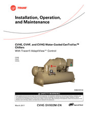 Trane Earthwise Purge Iom Manual