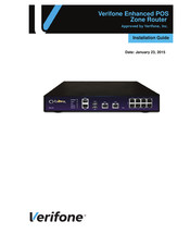 Verifone Cybera SCA-315 Manuals | ManualsLib