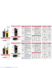 Harris XL-185P Manuals | ManualsLib