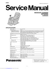 Manual Manual