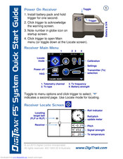 Digitrak FALCON F5 Manuals | ManualsLib