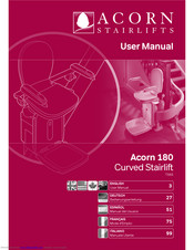 Acorn 180 Manuals