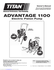 Titan Advantage 1100 Manuals