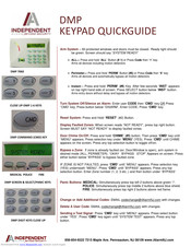 Dmp electronics Thinline 7060 Manuals | ManualsLib