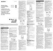 Sony MDR-1000X Manuals | ManualsLib