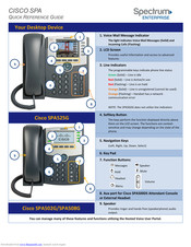 Cisco Small Business Pro SPA 508G Manuals | ManualsLib