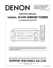 Denon AVR-1082 Manuals | ManualsLib