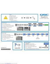 Qsc TouchMix-16 Manuals | ManualsLib