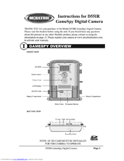 Moultrie mfh-dgs-d55ir Manuals | ManualsLib