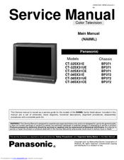 Panasonic tv service manual free download husqvarna