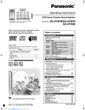 Panasonic SA-HT520 Manuals | ManualsLib