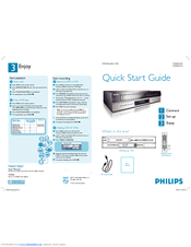 Philips DVDR3510V Manuals | ManualsLib