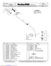 Poulan pro PP033 Manuals | ManualsLib