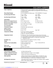 Rinnai EX22 Manuals | ManualsLib