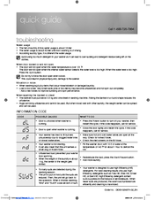 Samsung WF210ANW/XAA Manuals | ManualsLib