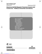 Rosemount 8732E Manuals | ManualsLib