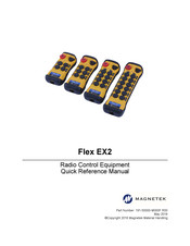 Magnetek FLEX EX2 Manuals | ManualsLib