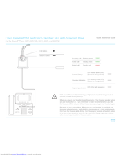 cisco 562 sb