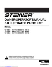 Steiner MD460 Manuals | ManualsLib