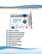 Aaron 900 manual de servicio