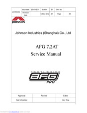 afg treadmill manual