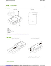 I Gotu Gt 0 Series Manuals Manualslib