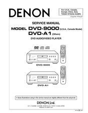 Denon Dvd 9000 Manuals Manualslib