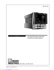 535 Is A 1 4 Din Single Loop Process Controller Slc Cb Automation Inc