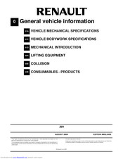 Renault Laguna III Manuals | ManualsLib