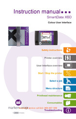 Dover Markem Imaje Smartdate X60 Manuals Manualslib