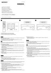 Sony STR-DN1060 Manuals | ManualsLib