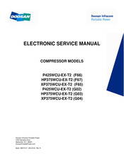 lemfo t2 manual