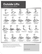 Harmar AL100HD Manuals | ManualsLib