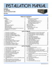 York ZF 240 Series Manuals | ManualsLib