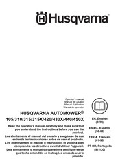 Husqvarna automower 320 manual