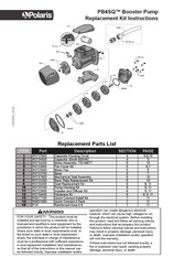 Polaris PB4SQ Manuals | ManualsLib