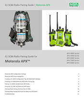 Msa G1 SCBA Manuals | ManualsLib