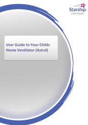 Resmed Astral 150 Manuals | ManualsLib