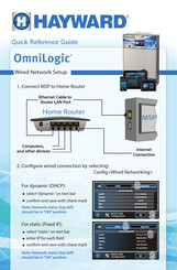 omnilogic hayward manualslib