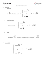 Polycom VVX 201 Manuals | ManualsLib