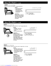 Senco SKS Manuals | ManualsLib