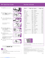 Philips SRP5004 Manuals | ManualsLib
