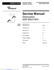 Whirlpool Gold User Manual