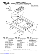 Whirlpool SF114PXSQ2 Manuals | ManualsLib