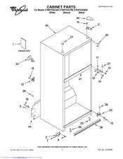 Whirlpool ET8WTKXKQ09 Manuals | ManualsLib