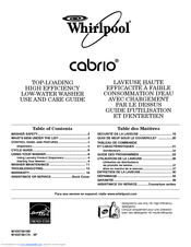 31 Whirlpool Cabrio Washer Diagram - Wiring Diagram Info