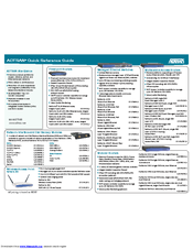 Adtran Total Access 924e Manuals | ManualsLib