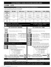 Alto-shaam Halo Heat 1000-TH-I Manuals | ManualsLib