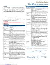 Amx NetLinx Integrated Controller NI-3100 Manuals | ManualsLib