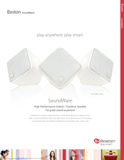 soundware s